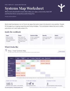Systems Map Worksheet template